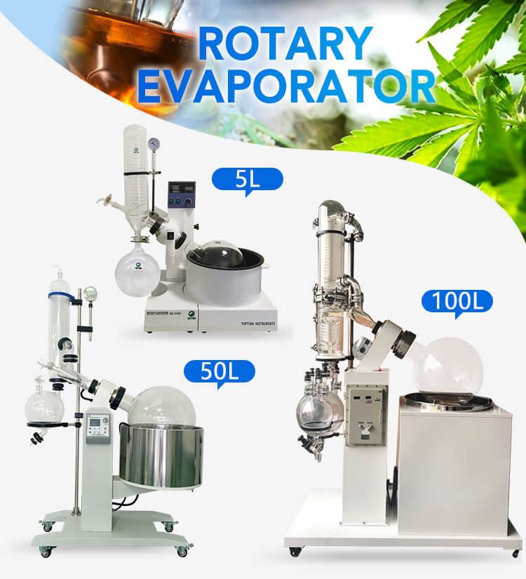 rotary evaporator volume
