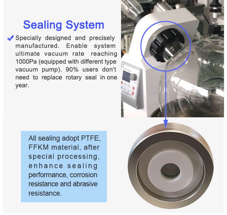 rotary evaporator sealing system